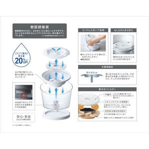 ジェックス ピュアクリスタル グラッシーR 1.5L 犬用 FCJ915J-イメージ3