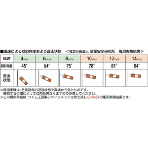 つくし ファインメッシュ吹き流し　小 640-S-イメージ2