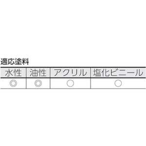 トラスコ中山 スモールローラー万能用 4インチ 10本入 FC332JJ-3362132-イメージ2
