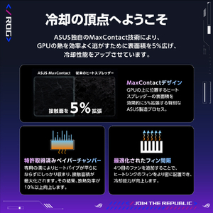 ASUS グラフィックカード ROG-ASTRAL-RTX5090-O32G-GAMING ROG-ASTRAL-RTX5090-O32G-G-イメージ12