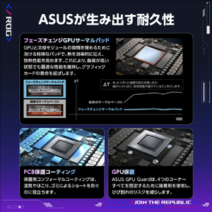ASUS グラフィックカード ROG-ASTRAL-RTX5090-O32G-GAMING ROG-ASTRAL-RTX5090-O32G-G-イメージ14