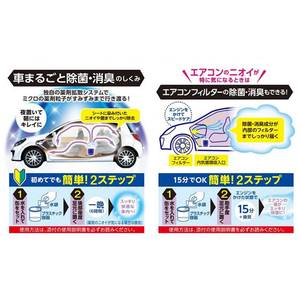 アース製薬 クルマのスッキーリ 車まるごと除菌・消臭 FCP4150-イメージ8