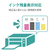 エコリカ リサイクルインク シアン ECI-BR412C-イメージ6