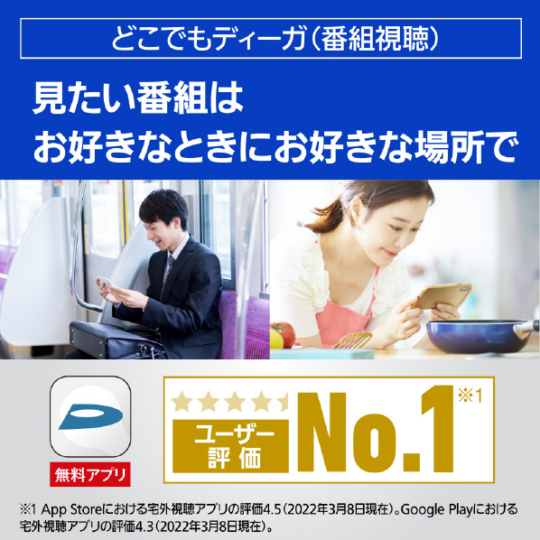 パナソニック 6TB HDD内蔵ブルーレイレコーダー DIGA DMR-4X602 6TB DR