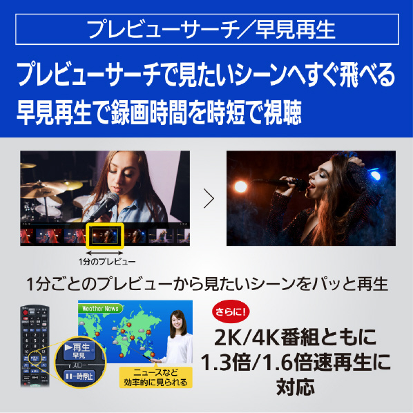 パナソニック 6TB HDD内蔵ブルーレイレコーダー DIGA DMR-4X602 6TB DR