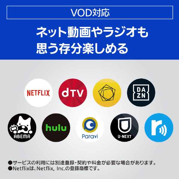 パナソニック 6TB HDD内蔵ブルーレイレコーダー DIGA DMR-4X602 6TB DR