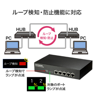 I・Oデータ 内蔵電源&ファンレス設計 10Gスイッチングハブ 5ポート BSH-XG05-イメージ8