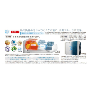 日立 「工事代金別」 14畳向け 自動お掃除付き 冷暖房エアコン e angle select 凍結洗浄 白くまくん Wシリーズ RASWM40R2E4WS-イメージ8