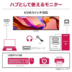 LGエレクトロニクス 49型 LG UltraWide Monitor 49U950A-W-イメージ2