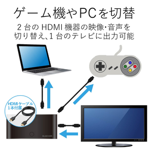 エレコム HDMI切替器 2ポート(入力/2・出力/1) ブラック DH-SW21BK-イメージ3