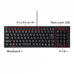 サンワサプライ USBハブ付コンパクトキーボード SKB-KG2UH3BK-イメージ12