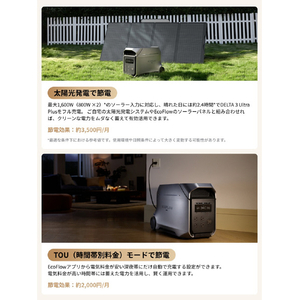 EcoFlow Technology Japan DELTA 3 ULTRA PLUS EFDELTA3UPLUS-JP-CBOX-イメージ10