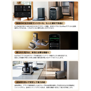 EcoFlow Technology Japan DELTA 3 ULTRA PLUS EFDELTA3UPLUS-JP-CBOX-イメージ12