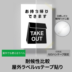 エーワン ラベルシール 屋外でも使えるサインラベルレーザープリンタ再生PETツヤ消フィルム白A4ノーカット 34031-イメージ9