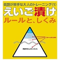 プラト えいご漬け ルールとしくみ [Win ダウンロード版] DLｴｲｺﾞﾂﾞｹﾙ-ﾙﾄｼｸﾐDL