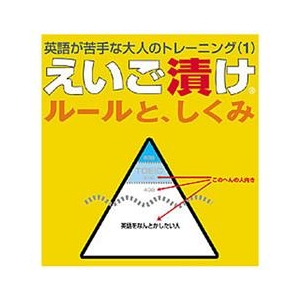 プラト えいご漬け ルールとしくみ [Win ダウンロード版] DLｴｲｺﾞﾂﾞｹﾙ-ﾙﾄｼｸﾐDL-イメージ1