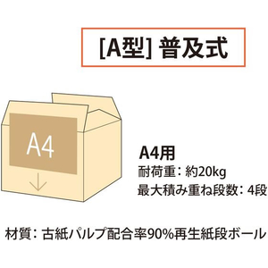 プラス ワンタッチストッカー A型普及式 A-2 A4用 FCF441T-DN-112/40-843-イメージ3