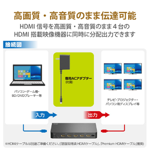 エレコム HDMI分配器(4K 60P 対応 1入力 4出力 スプリッター) ブラック VSP-HDP14BK-イメージ3