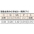 トラスコ中山 TRUSCO 軟鋼低電圧用溶接棒 心線径2.0mm 棒長250mm 1PKφ2.02503.0～5.040～55 FC702JL-2561841-イメージ3
