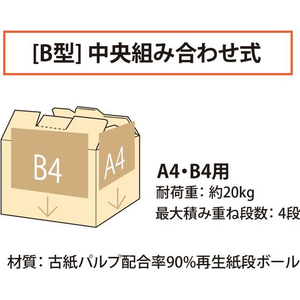 プラス ワンタッチストッカー B型 B-1 A4B4用 FCF442T-DN-121/40-878-イメージ3