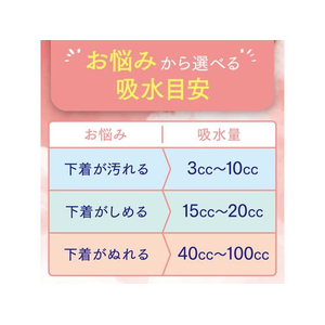 クレシア ポイズ さらさら素肌 パンティライナー 10cc 60枚×10P FCD352R-88393-イメージ6