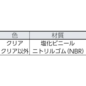 トラスコ中山 安心クッションL字型90cm 大 レッド レッド550.918 FC326GR-4376935-イメージ2