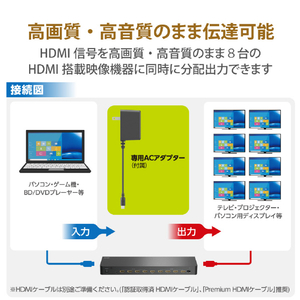 エレコム HDMI分配器(4K 60P 対応 1入力 8出力 スプリッター) ブラック VSP-HDP18BK-イメージ3