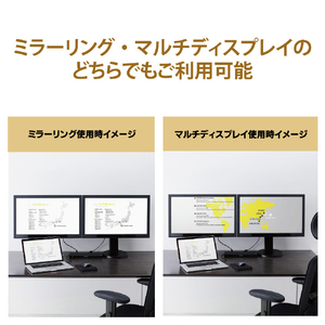 エレコム HDMI分配器(4K 60P 対応 1入力 8出力 スプリッター) ブラック VSP-HDP18BK-イメージ5