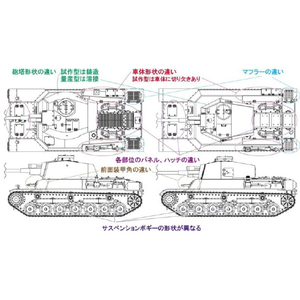 ファインモールド 1/35 四式中戦車[チト]試作型 FM32ﾖﾝｼｷﾁﾕｳｾﾝｼﾔﾁﾄｼｻｸﾋﾝ-イメージ2