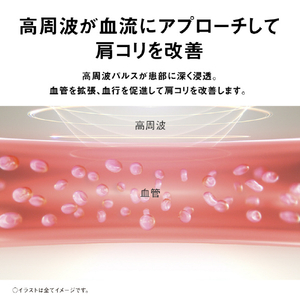 パナソニック 高周波治療器 コリコランワイド3D ブラック EW-RA560-K-イメージ5