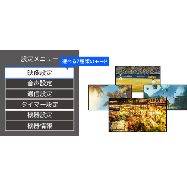 グリーンハウス 32V型ハイビジョン液晶テレビ GH-TV32B-BK ×1 miniB F型端子 75Ω