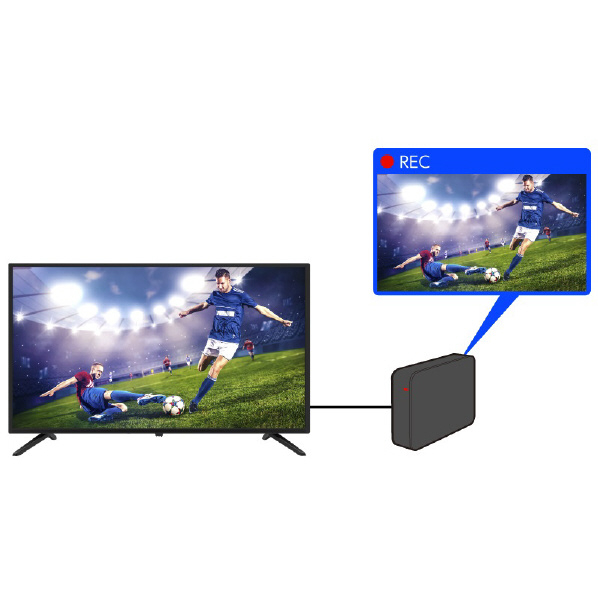 グリーンハウス 32V型ハイビジョン液晶テレビ GH-TV32B-BK ×1 miniB F型端子 75Ω