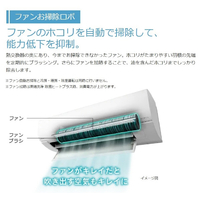 日立 RASWM2825SE5WS 10畳 フィルター自動清掃 エアコン e angle 