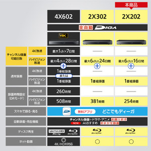 パナソニック 2TB HDD内蔵ブルーレイレコーダー DIGA DMR-2X202-イメージ8