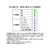 ぺんてる ファブリックファン 布描きくれよん 16色 F949191-PTS4-16-イメージ7