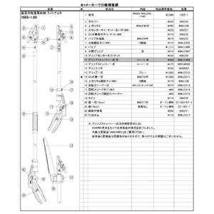 アルスコーポレーション 超軽量高枝鋏ライトチョキ 150S-1.8D-イメージ9