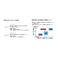 Hatano JKR-1 浴室洗浄機ジョーカー Joker |エディオン公式通販