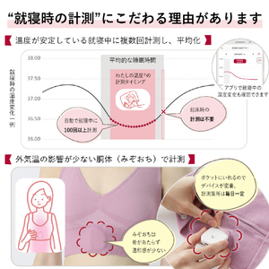 TOPPANエッジ わたしの温度 婦人 基礎 妊活 温度計 ホワイト WDB01-01-イメージ6