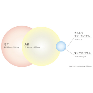 MTG ReFa HYDRA CLEAR ReFa HYDRA CLEAR 白 RE-BY-02A-イメージ4