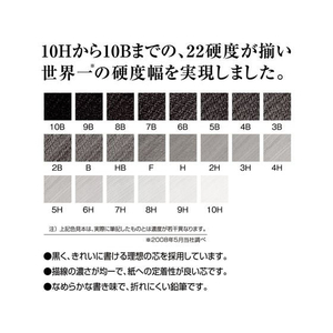 三菱鉛筆 ユニK(N) 紙箱 2B 12本 FCV3050-UKN2B-イメージ4