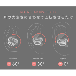 YOBYBO 完全ワイヤレスイヤフォン ホワイト NOTE20WH-イメージ3