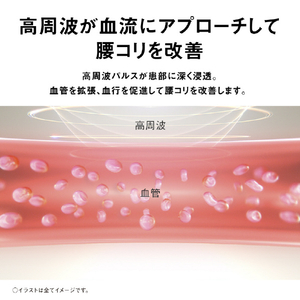 パナソニック 高周波治療器 コリコランワイド3D ブラック EW-RA561-K-イメージ6