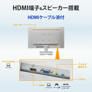 I・Oデータ 23．8型ワイド液晶ディスプレイ ホワイト LCD-A241DW-イメージ3