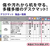 プラス 安心デスクマット 斜め シングル 990×590 FCF445T-DM-106A/41-116-イメージ6