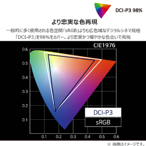LGエレクトロニクス 27型液晶ディスプレイ UltraGear 27GP83B-B-イメージ5