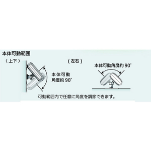 ユタカメイク 変動超音波式ネコ被害軽減器　ガーデンバリア　スポットタイプ ユタカメイク 変動超音波式ネコ被害軽減器 ガーデンバリア スポットタイプ GDX-SP-イメージ7