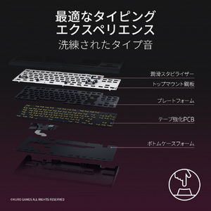 Razer BlackWidow V4 Tenkeyless HyperSpeed  Wuthering Waves Edition RZ03-05481200-R3M1-イメージ6