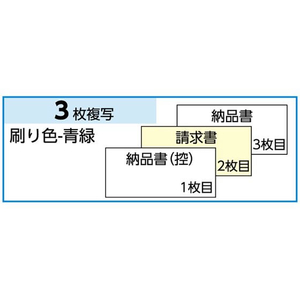 ヒサゴ 納品書 請求 3P 250セット FCF200U-GB480-3S-イメージ2