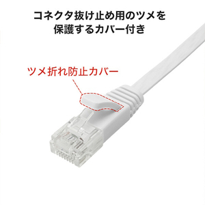 ホーリック LANケーブル UTP カテゴリー6A フラット(2m) ホワイト LC20-036FW-イメージ5