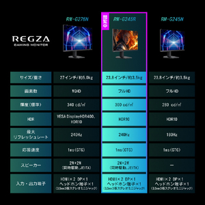 TVS REGZA 23．8V型 REGZA GAMING MONITOR RM-G245R-イメージ10